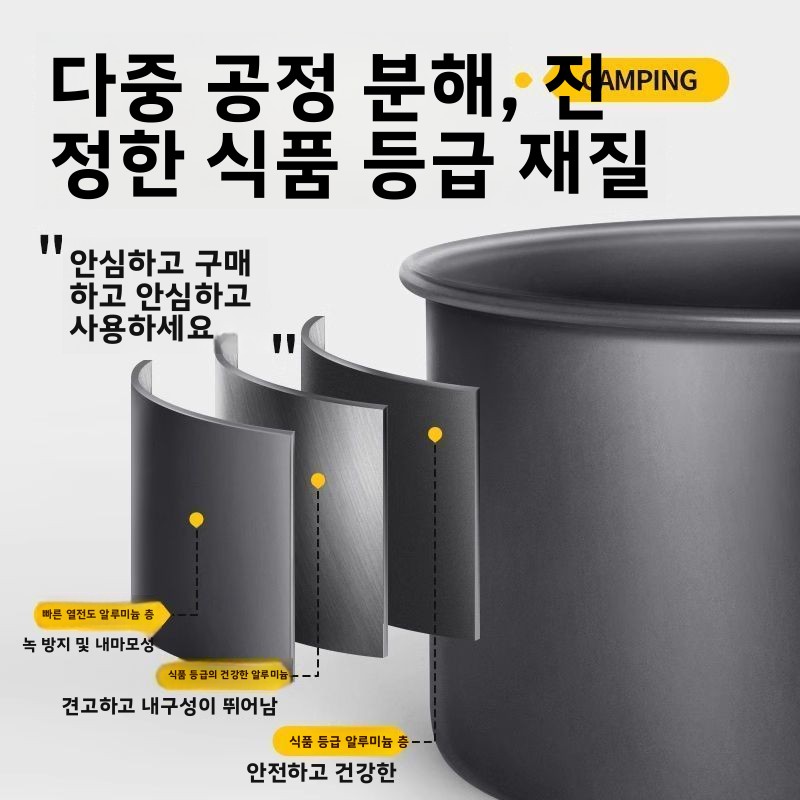 ชุดเครื่องครัวสำหรับตั้งแคมป์ก - Nesting Camping Cooking Set บทวิจารณ์และราคา