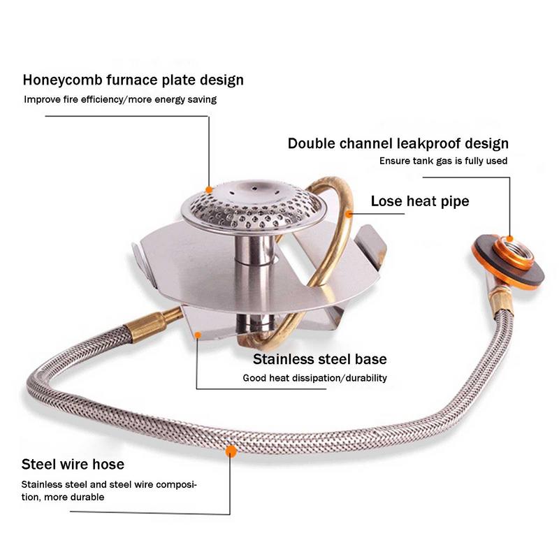 เตาเผาอัลไพน์สแตนเลส3200W อุปก - Camping Cooking Gazebo บทวิจารณ์และราคา
