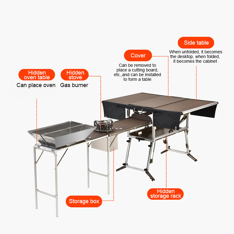ชุดครัวเคลื่อนที่พับได้คุณภาพส - Quality Camping Cooking Set บทวิจารณ์และราคา